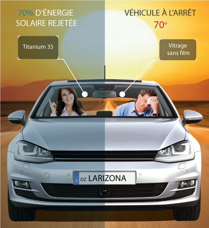 Pare-Soleil Vitre Arrière Pour voiture Protection UV 2pcs - Prix en Algérie